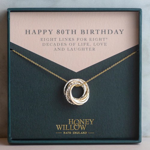 80th Birthday Necklace