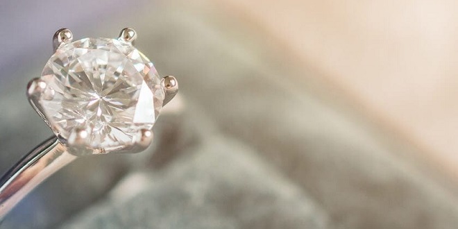 Understanding your Diamond Ring's Worth