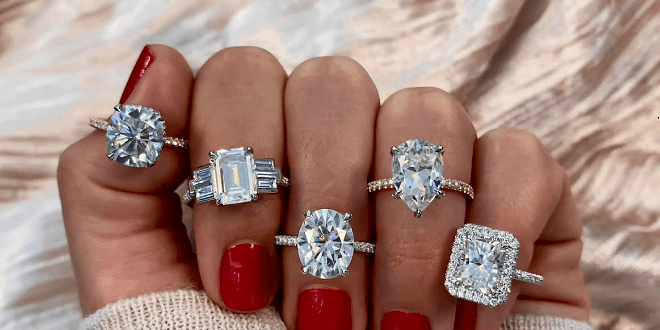 Types of Moissanite and Their Prices