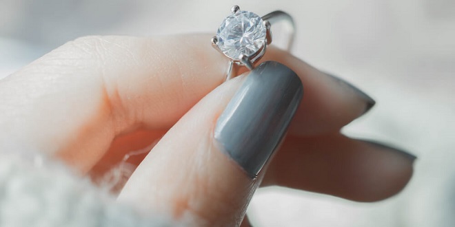 Cost of a Moissanite Stone